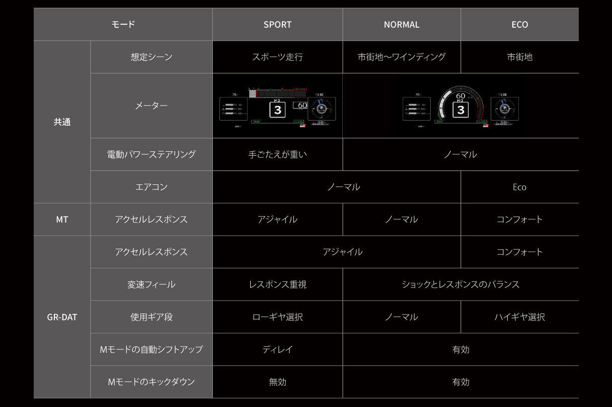 gryaris_performance_img18