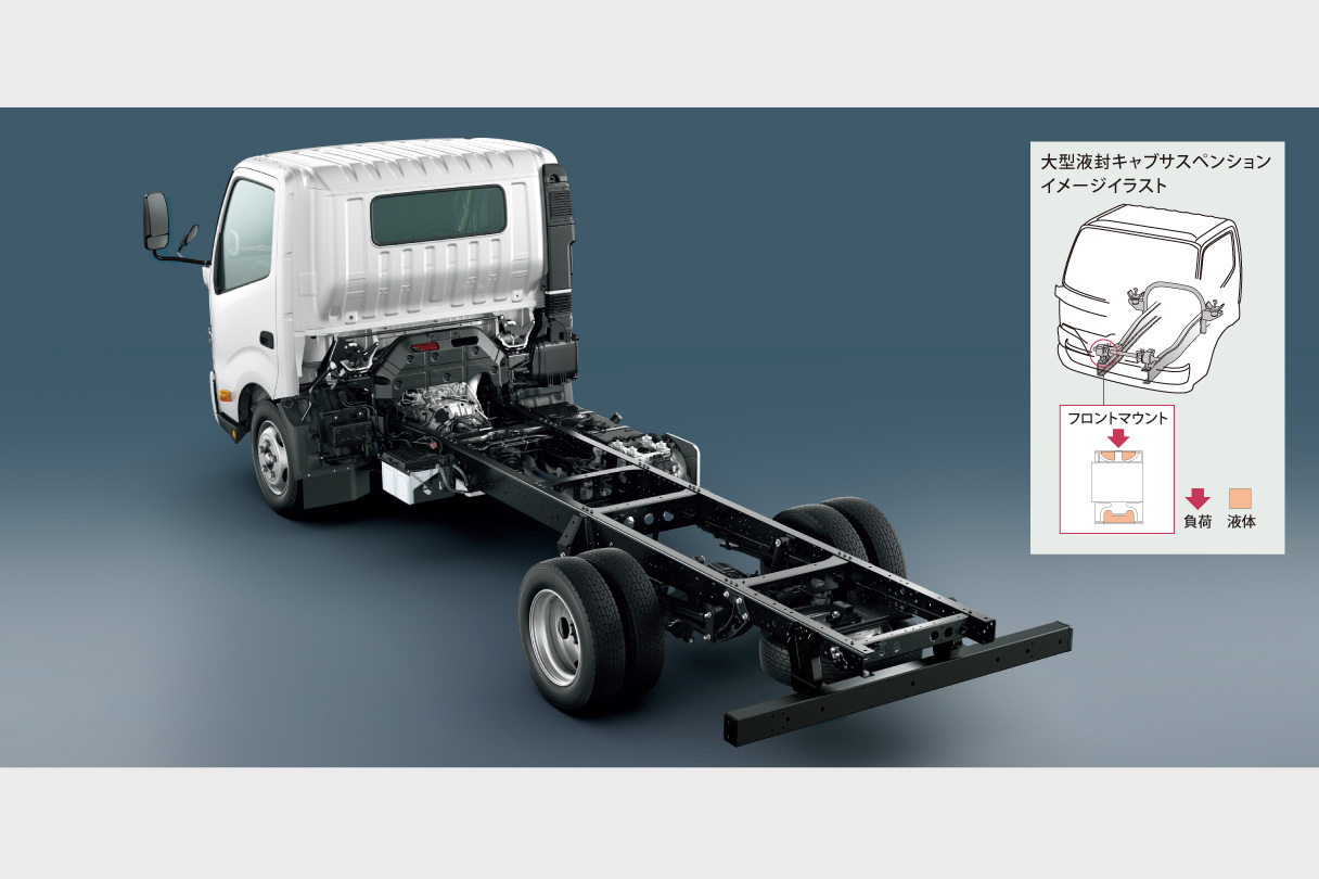 dynacargo2t_performance_img13