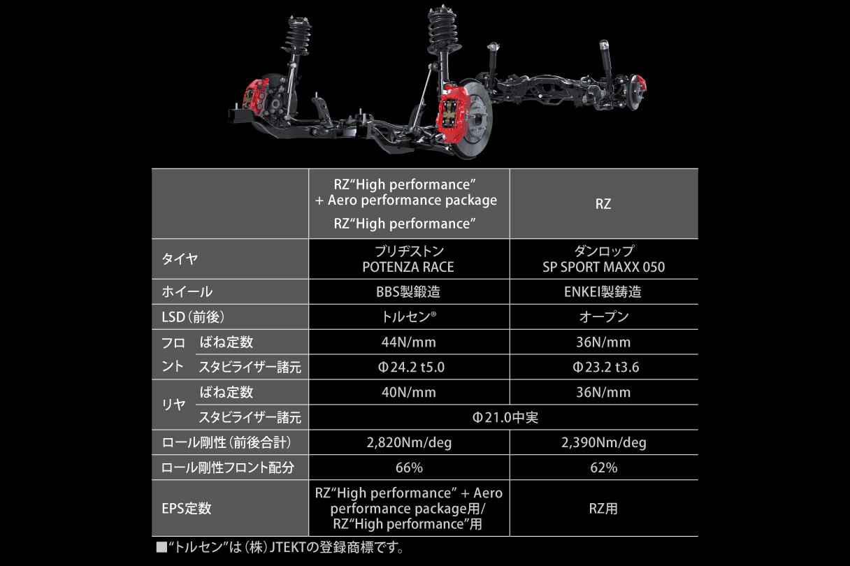 gryaris_performance_img15