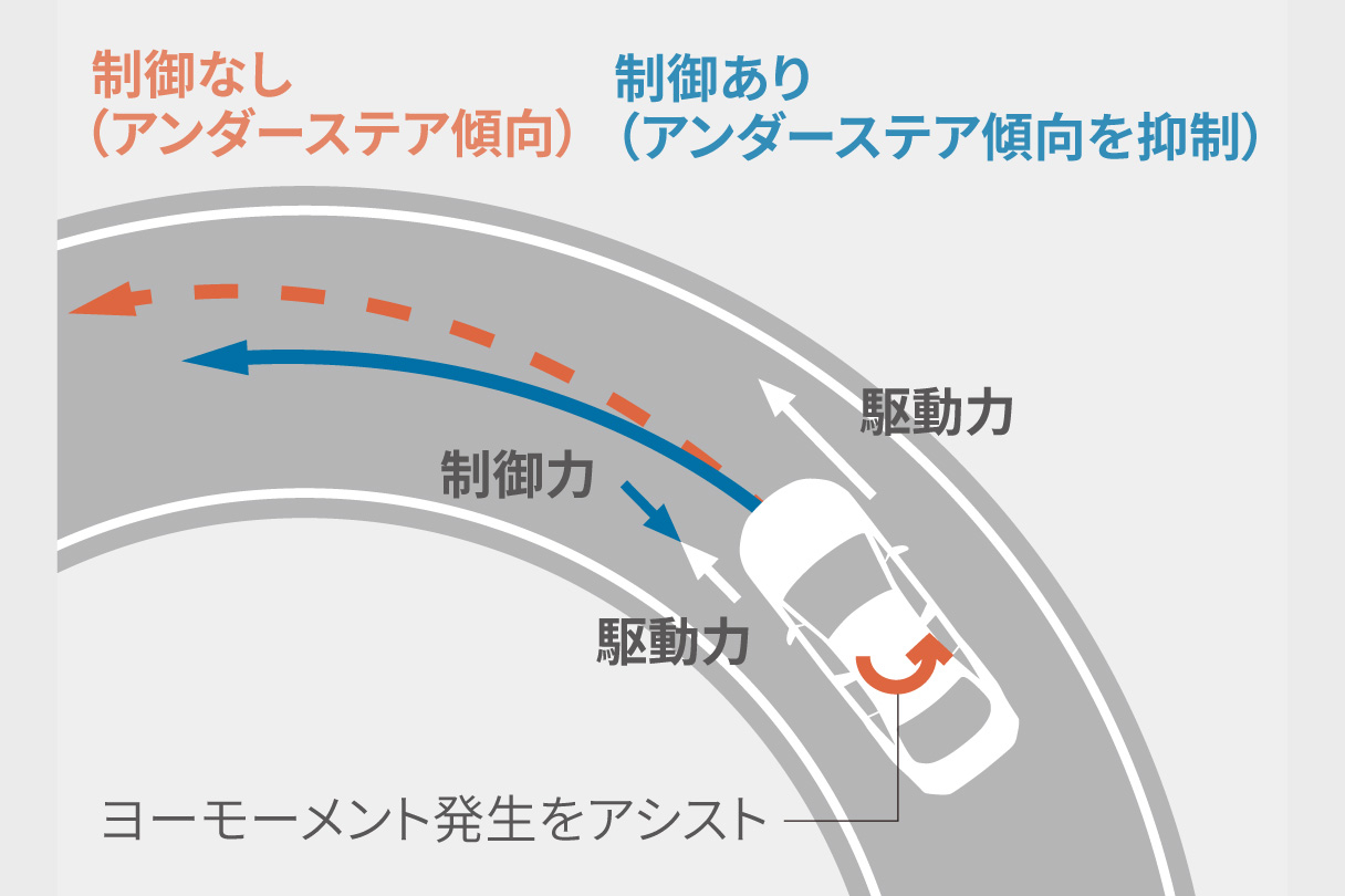 corollasport_performance_img13