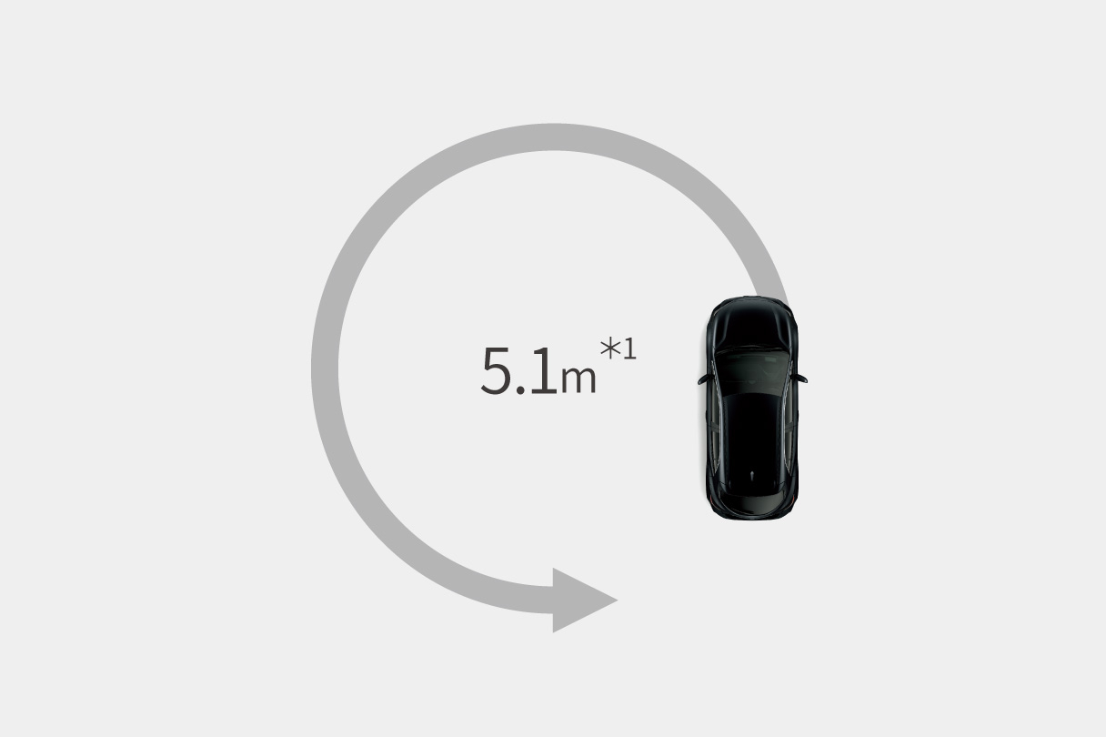 corollasport_usability_img03