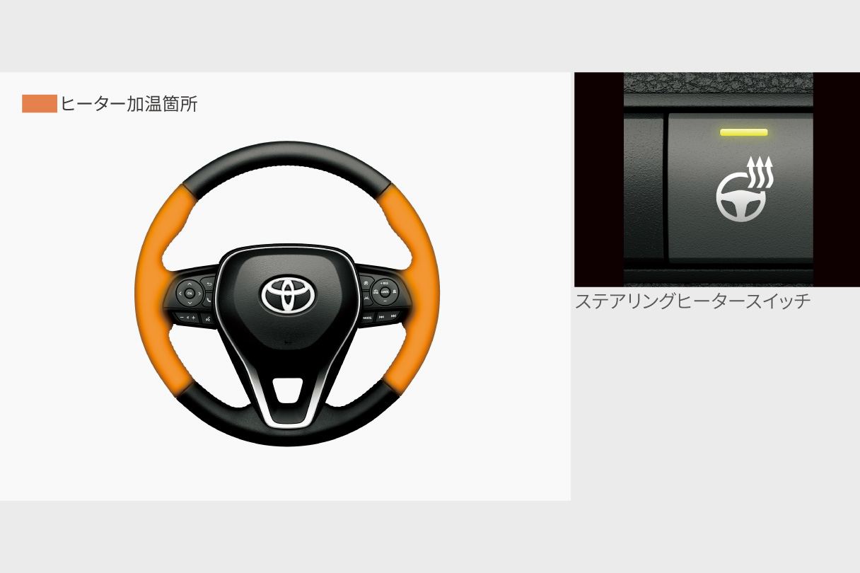 corollasport_usability_img21