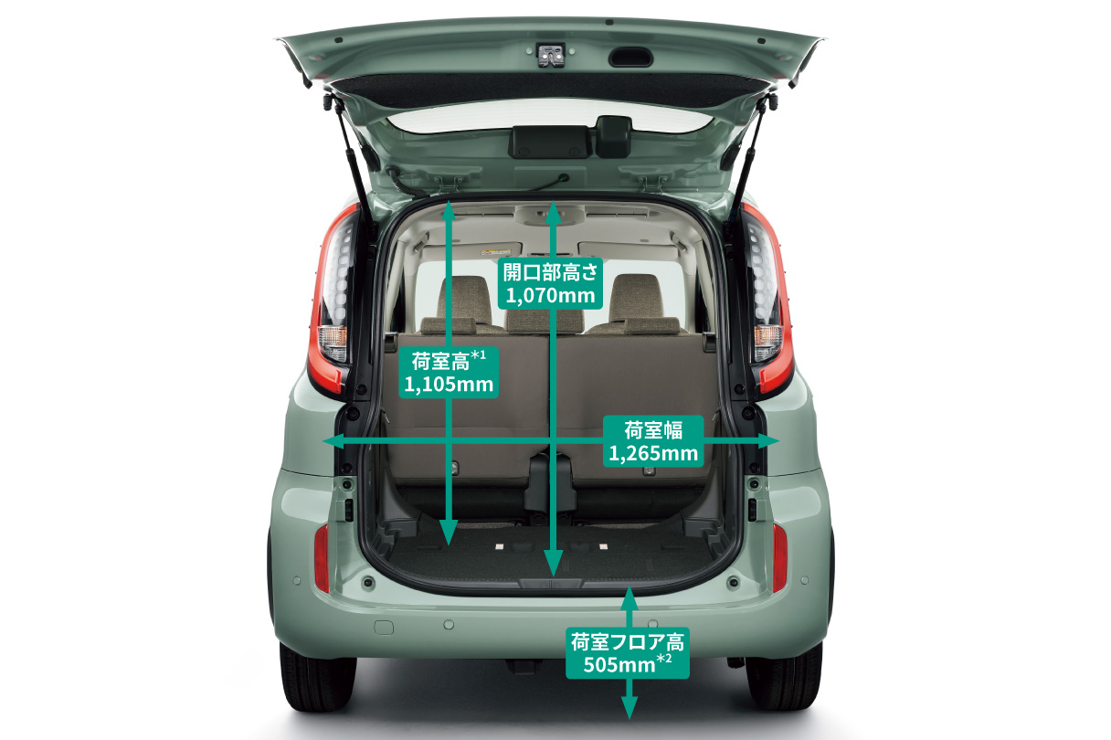 sienta_usability_img26
