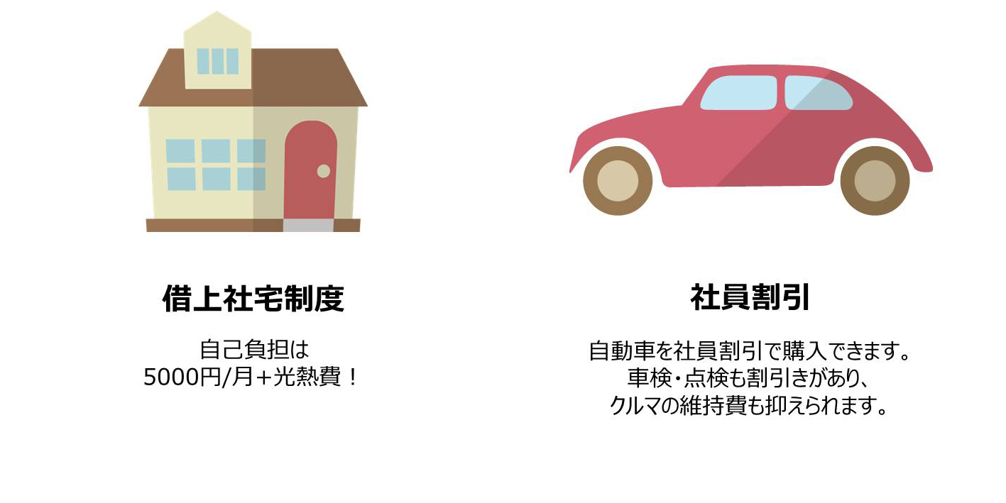 福利厚生 トヨタカローラ大分