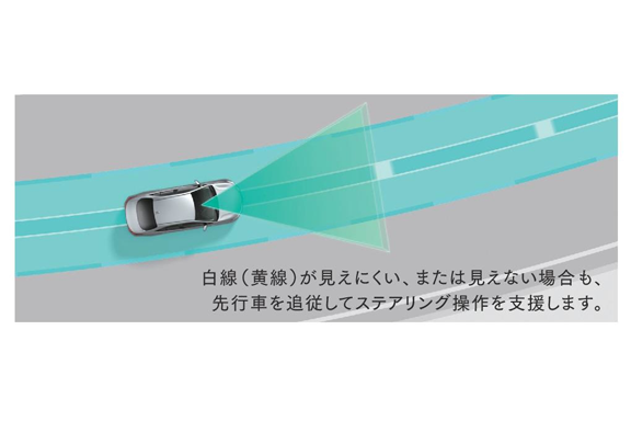 レーントレーシングアシスト