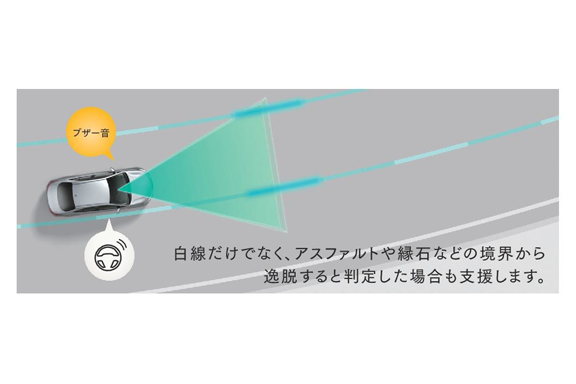 レーントレーシングアシスト2