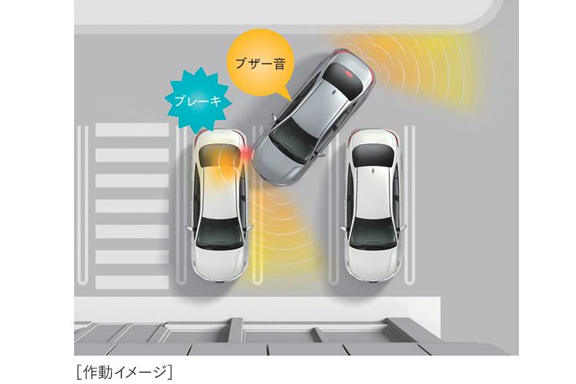 パーキングサポートブレーキ2