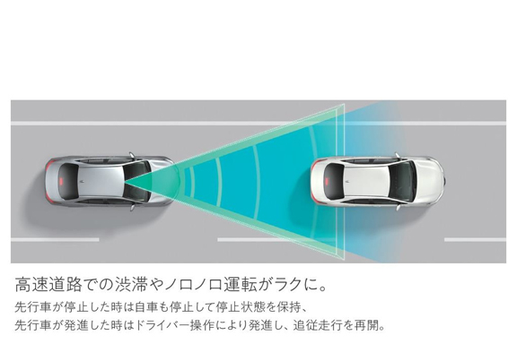 【'21年9月〜】【本カタ】レーダークルーズコントロール（全車速追従機能付）2