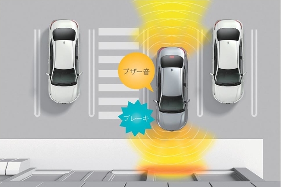 【'21年9月〜】【本カタ】パーキングサポートブレーキ（前後方静止物）【Z、S、Gに標準装備】