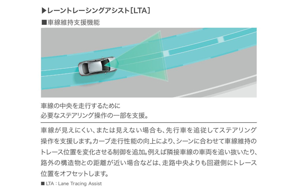 【'22年1月〜】【本カタ】レーントレーシングアシスト［LTA］