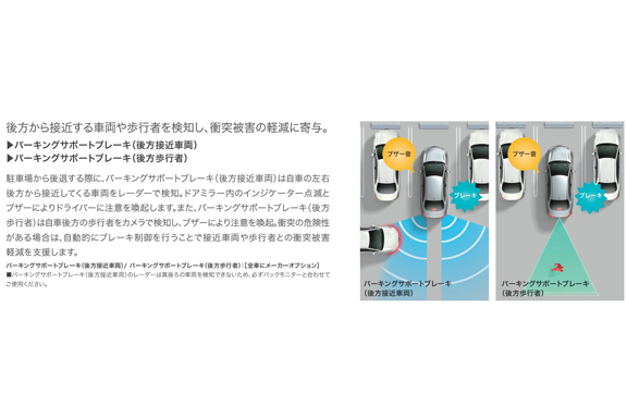 【'22年1月〜】【本カタ】パーキングサポートブレーキ（後方接近車両）_パーキングサポートブレーキ（後方歩行者）