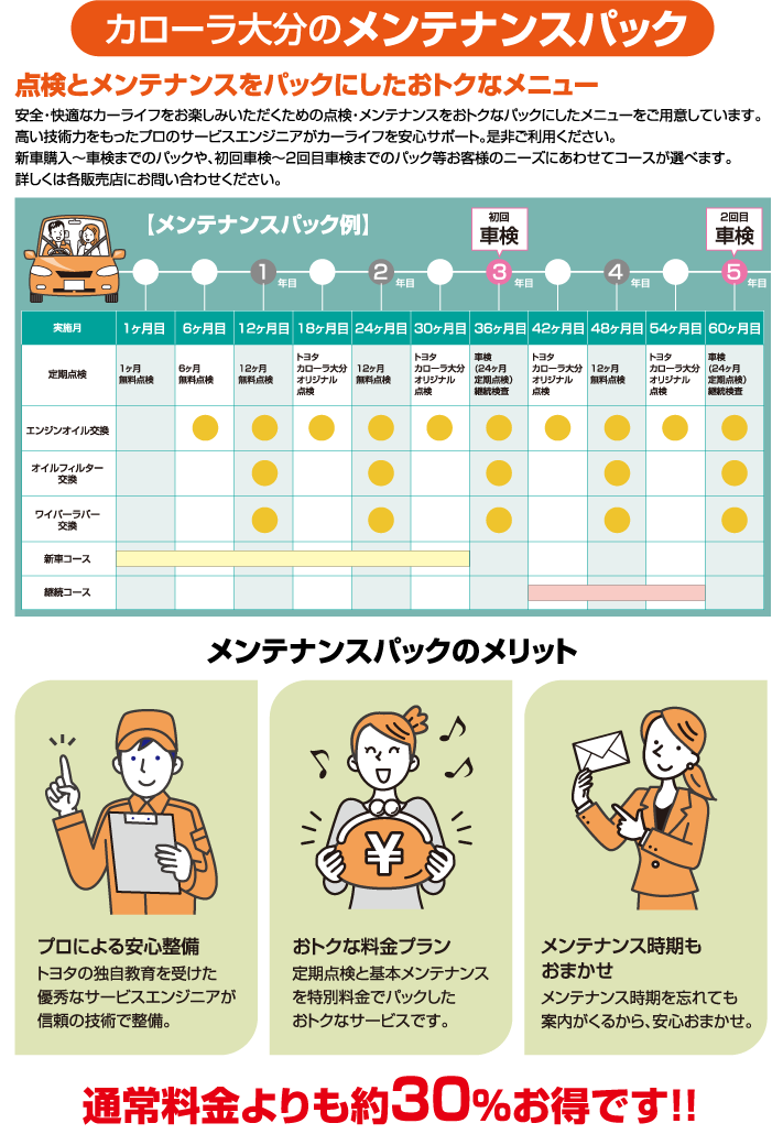 トヨタカローラ大分