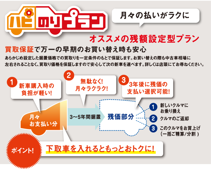 トヨタカローラ大分