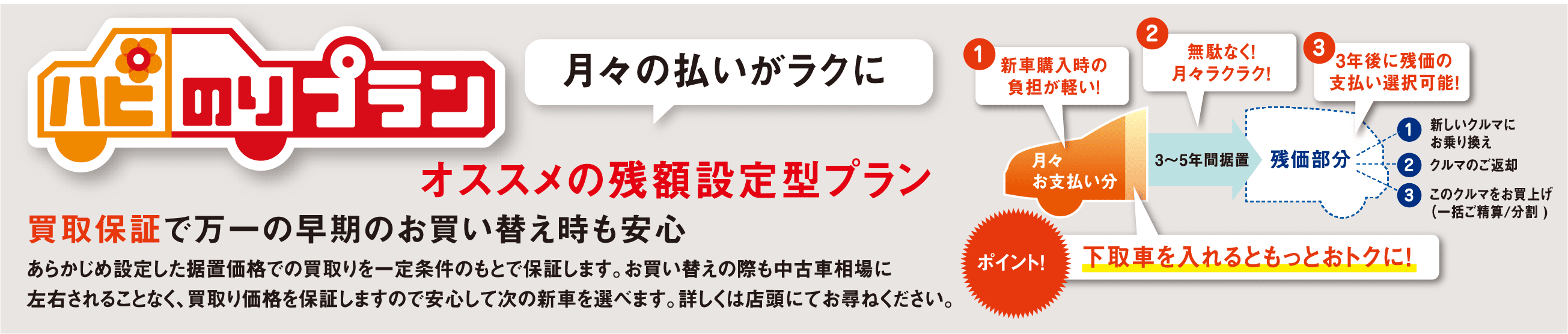 ハピのりプラン 月々の払いがラクに！オススメの残額設定型プラン