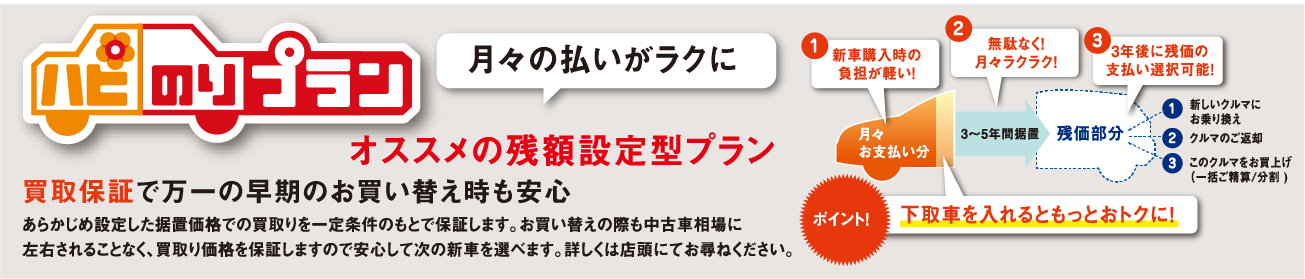 ハピのりプラン 月々の払いがラクに！オススメの残額設定型プラン