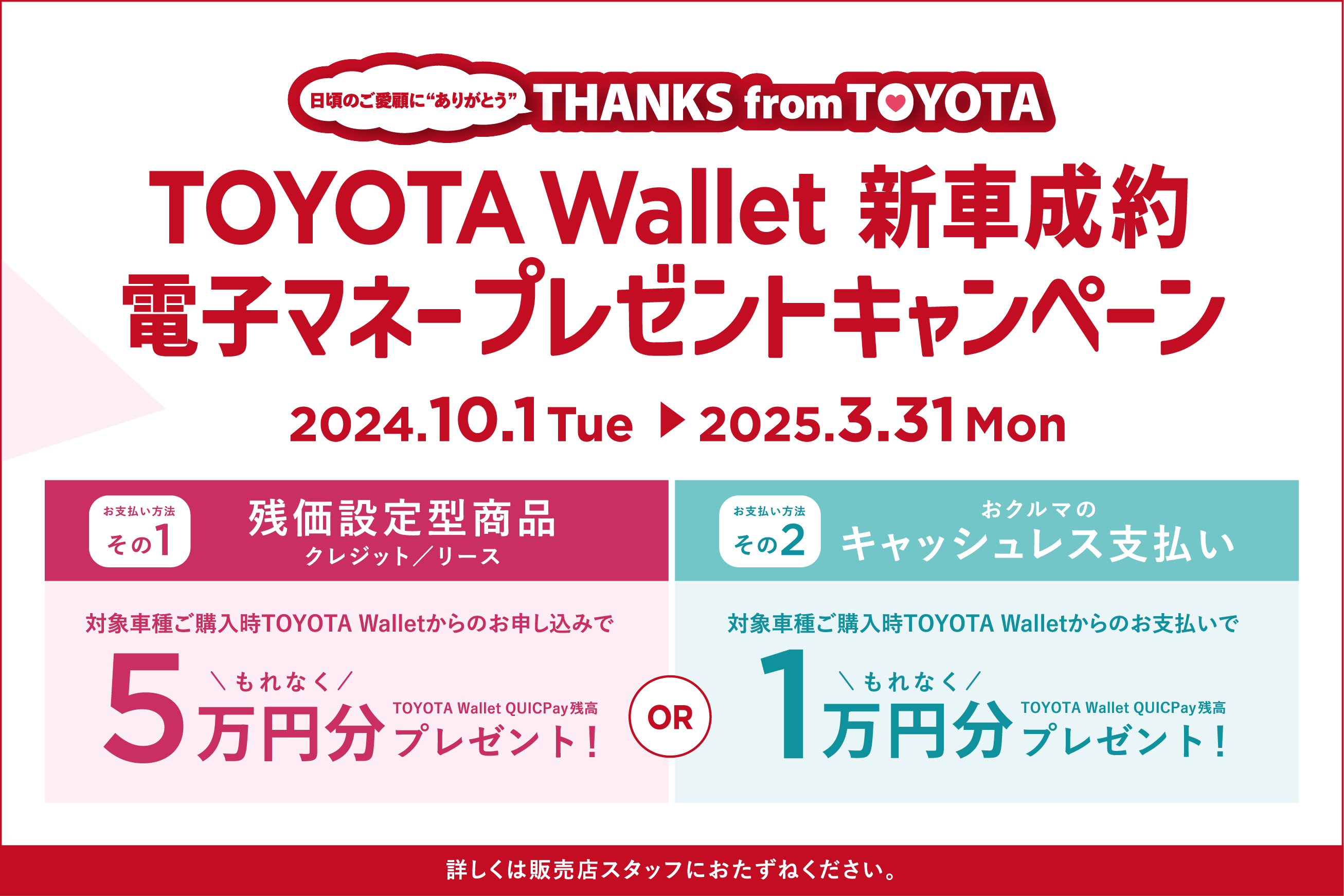 TOYOTA Wallet 新車成約電子マネープレゼントキャンペーン