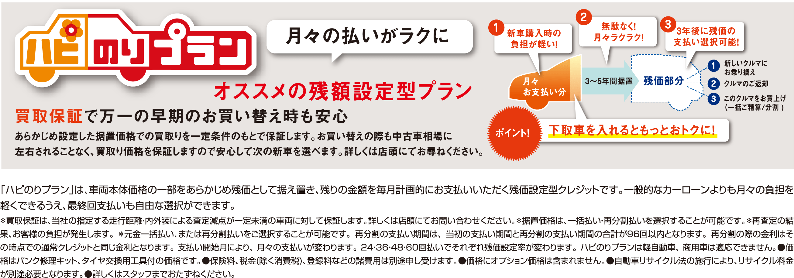 ハピのりプラン