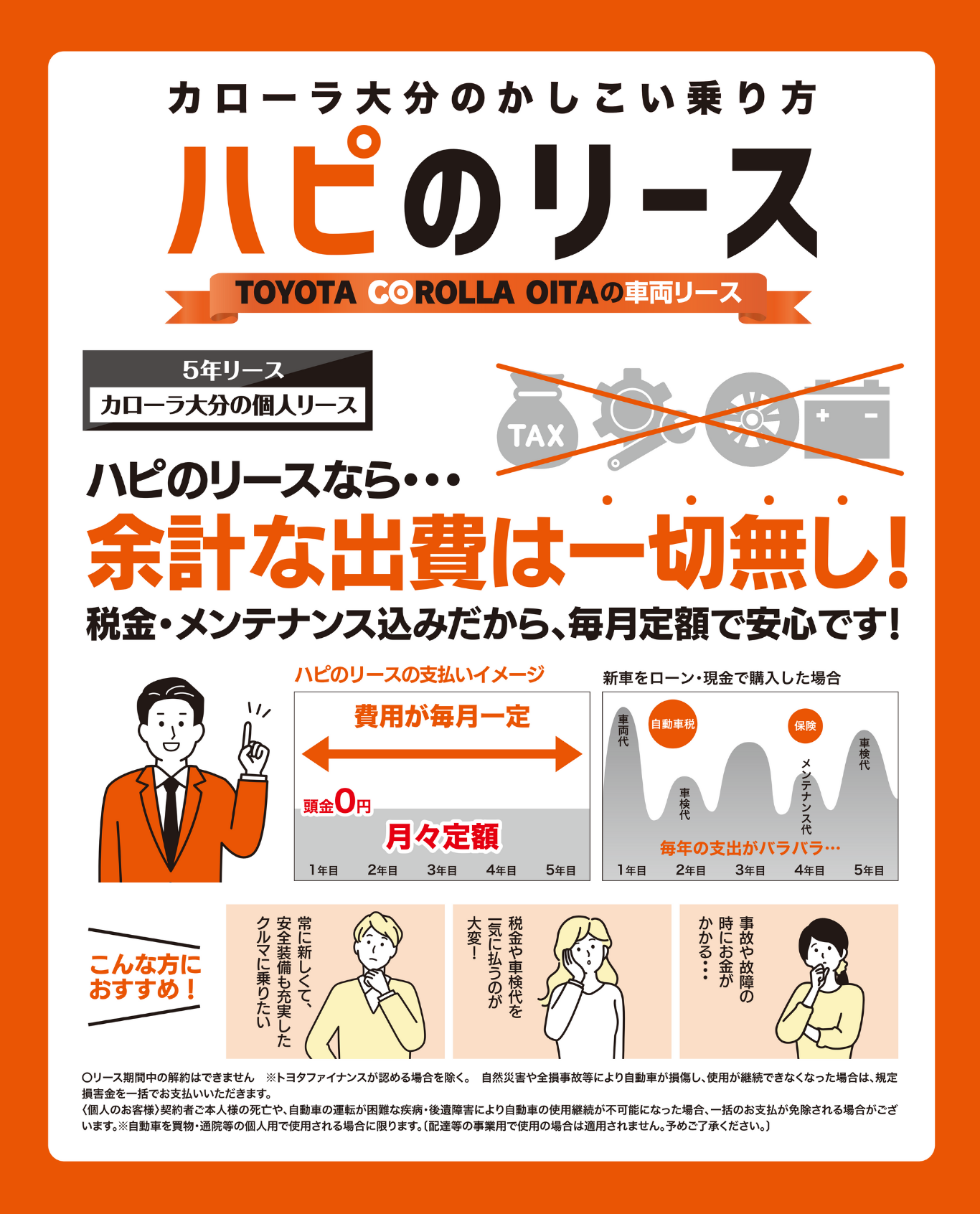 新リース1