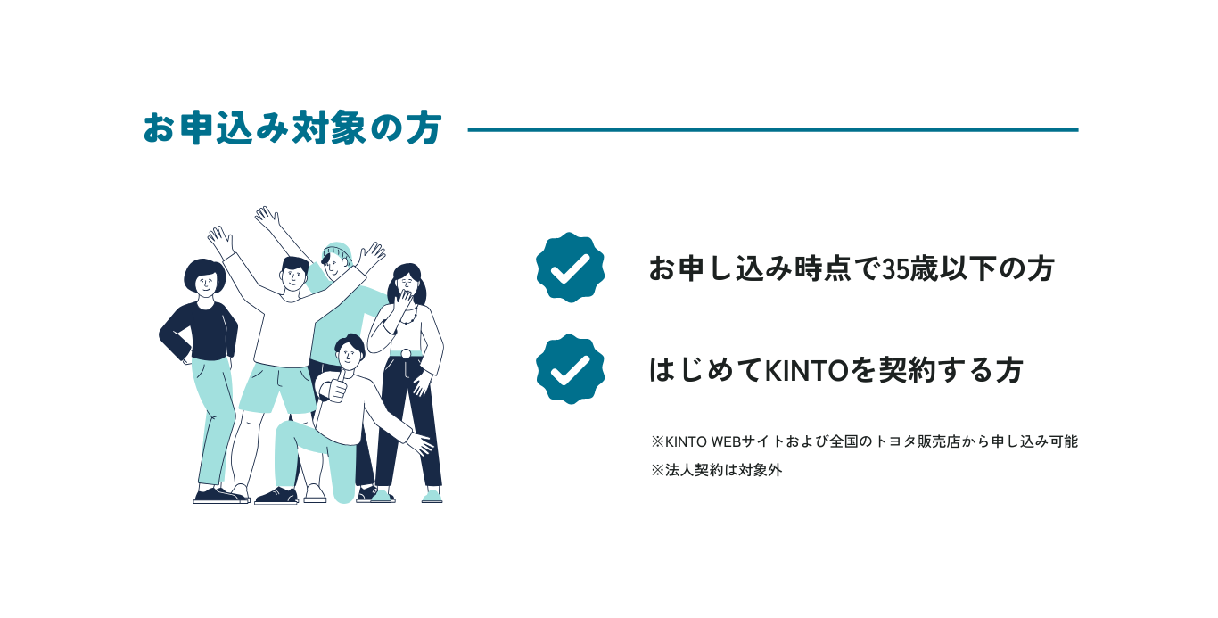 ４枚目