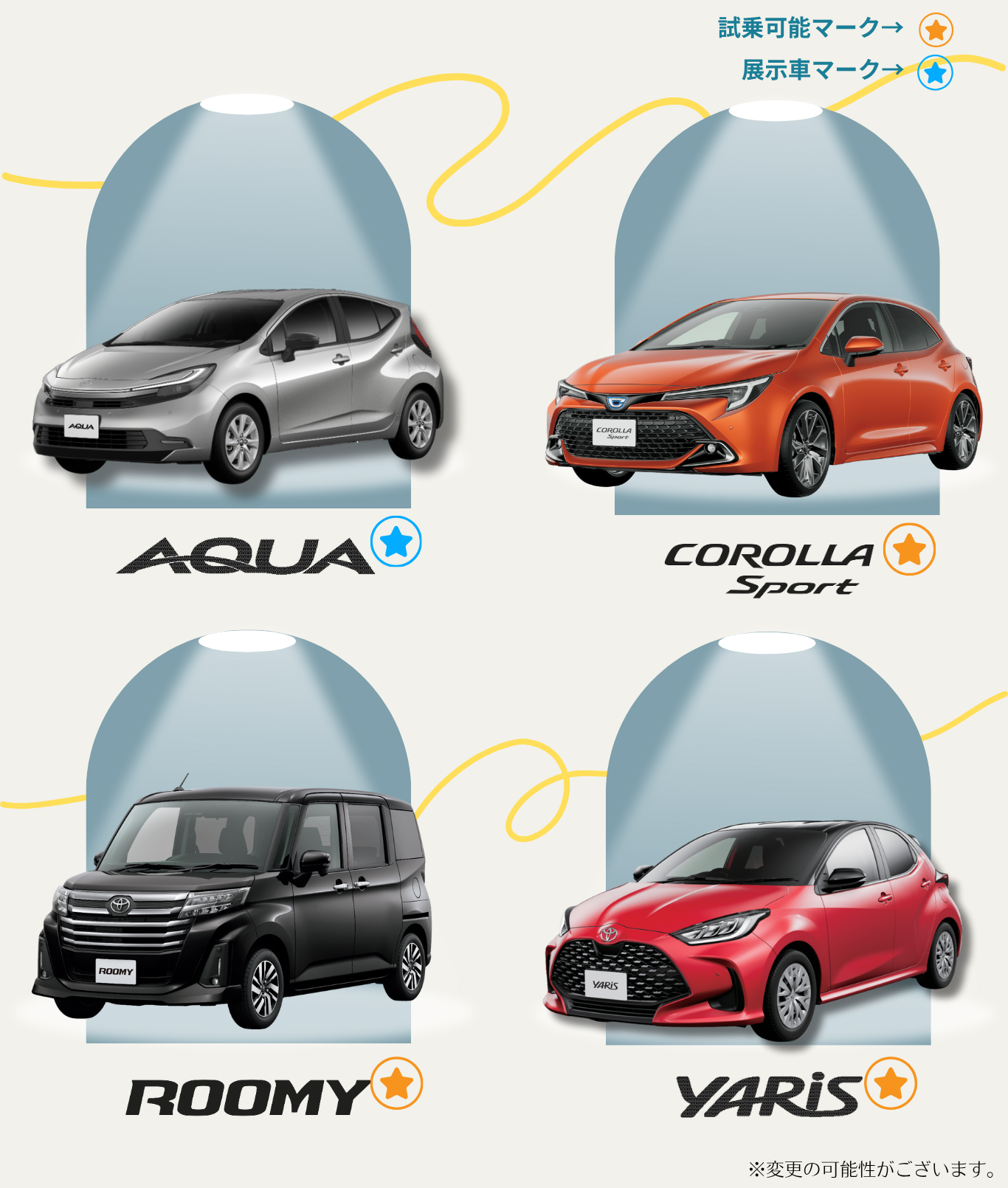 コンパクト車種