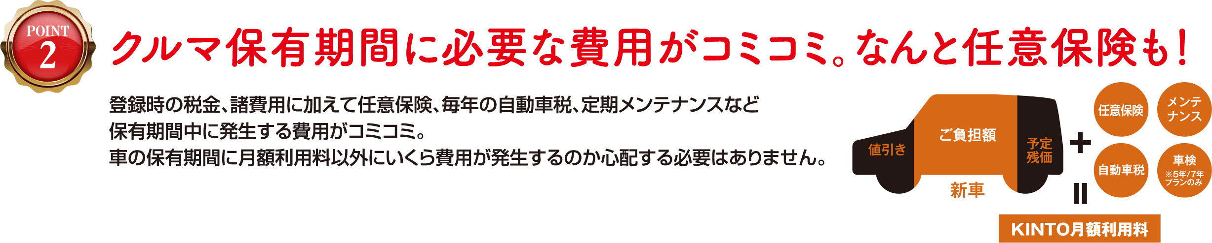 クルマ保有期間に必要な費用がコミコミ。なんと任意保険も！
