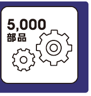 5,000部品を示す保証イメージ