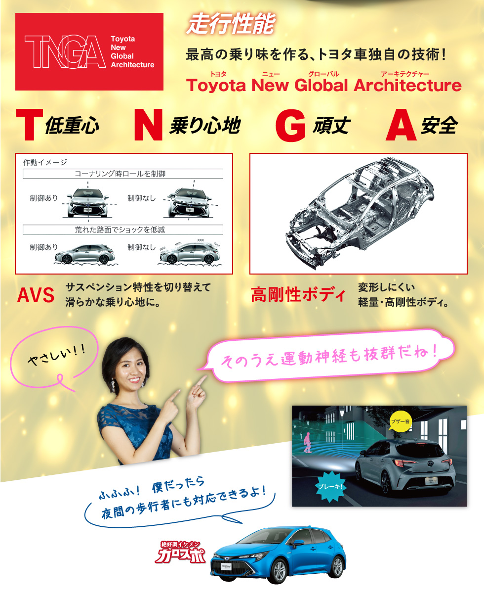 走行性能 最高の乗り味を作る、トヨタ車独自の技術！